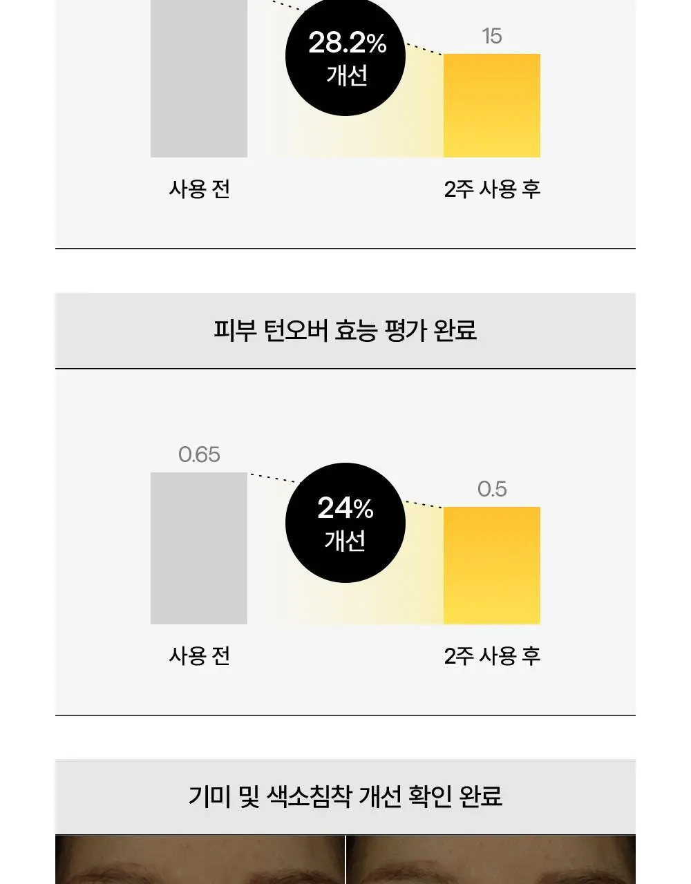 [흔적/착색/미백] 셀인샷 트라넥 글루타샷 세럼 50ml 상세페이지 9